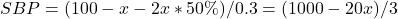 SBP = (100 - x - 2x * 50\%) / 0.3 = (1000 - 20x) / 3